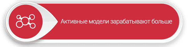 Работа модели 2